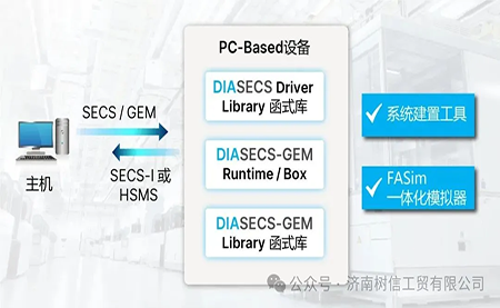 台达DIASECS 加速半导体设备通讯开发进程